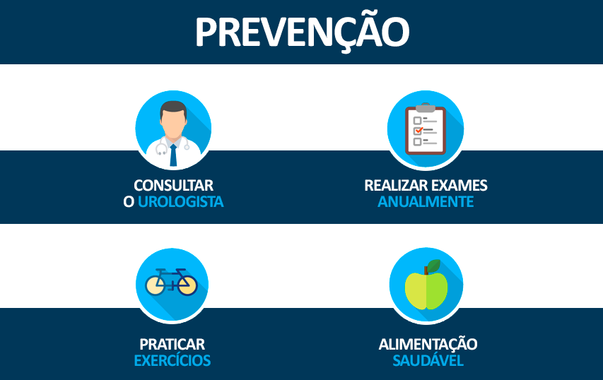 prevenção azul